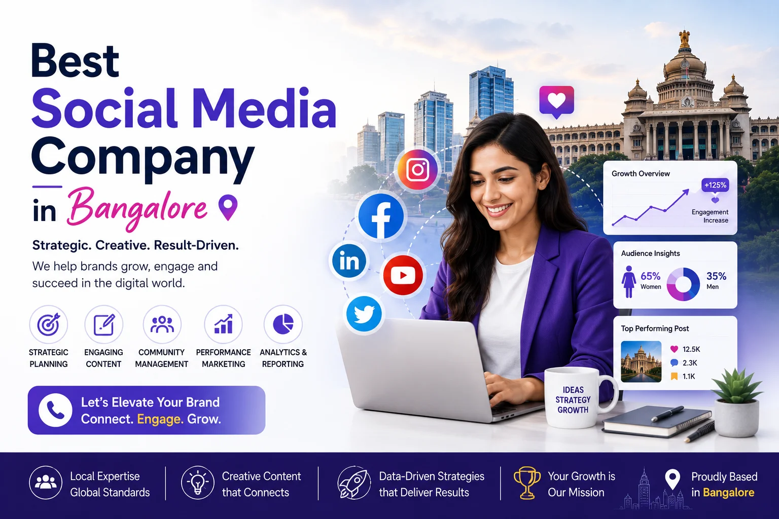 best social media company in Bangalore