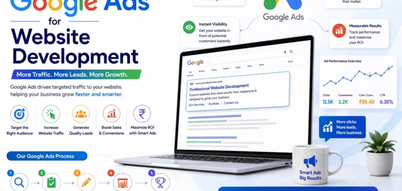 Google Ads for website development