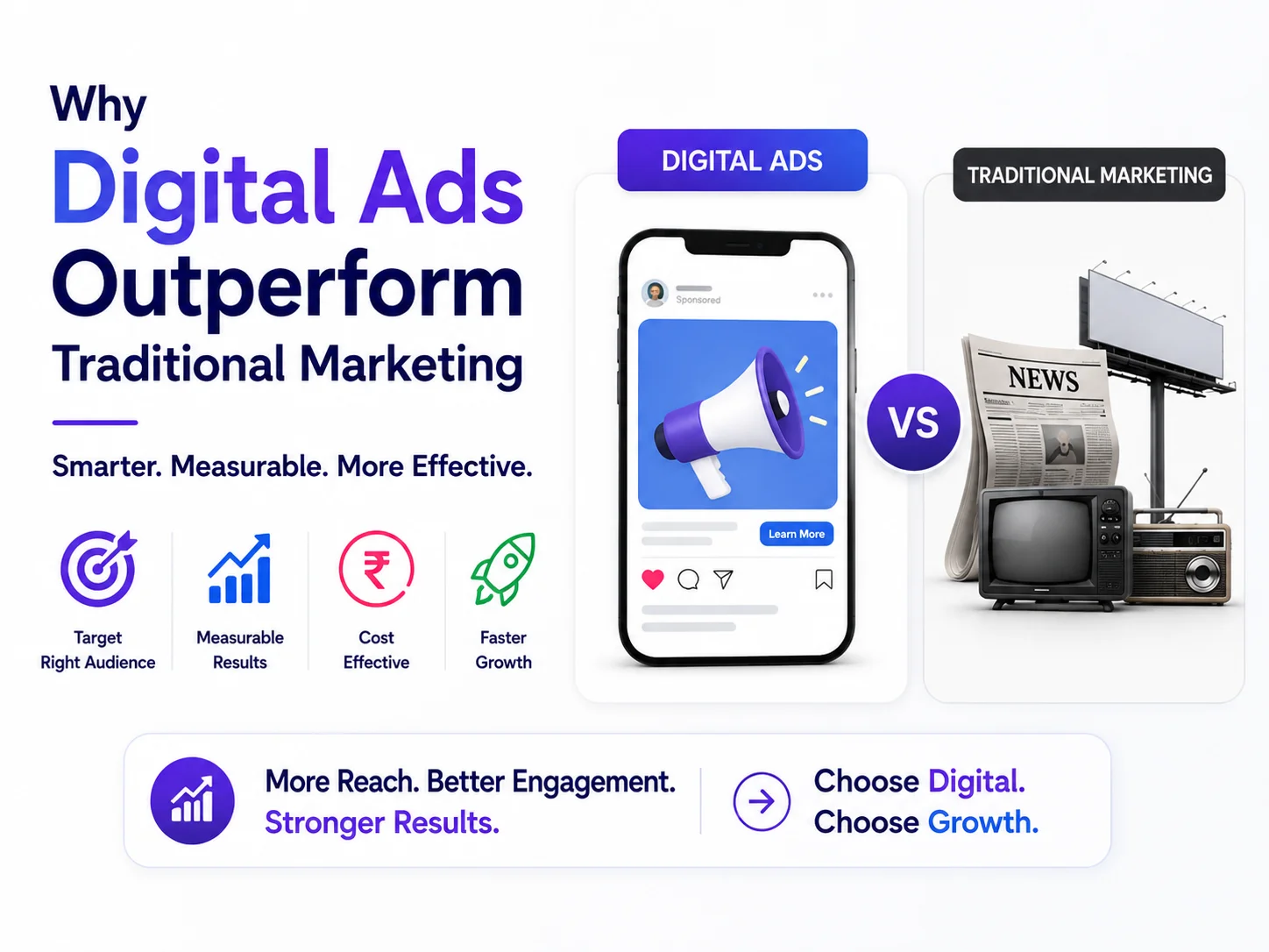 digital ads vs traditional marketing
