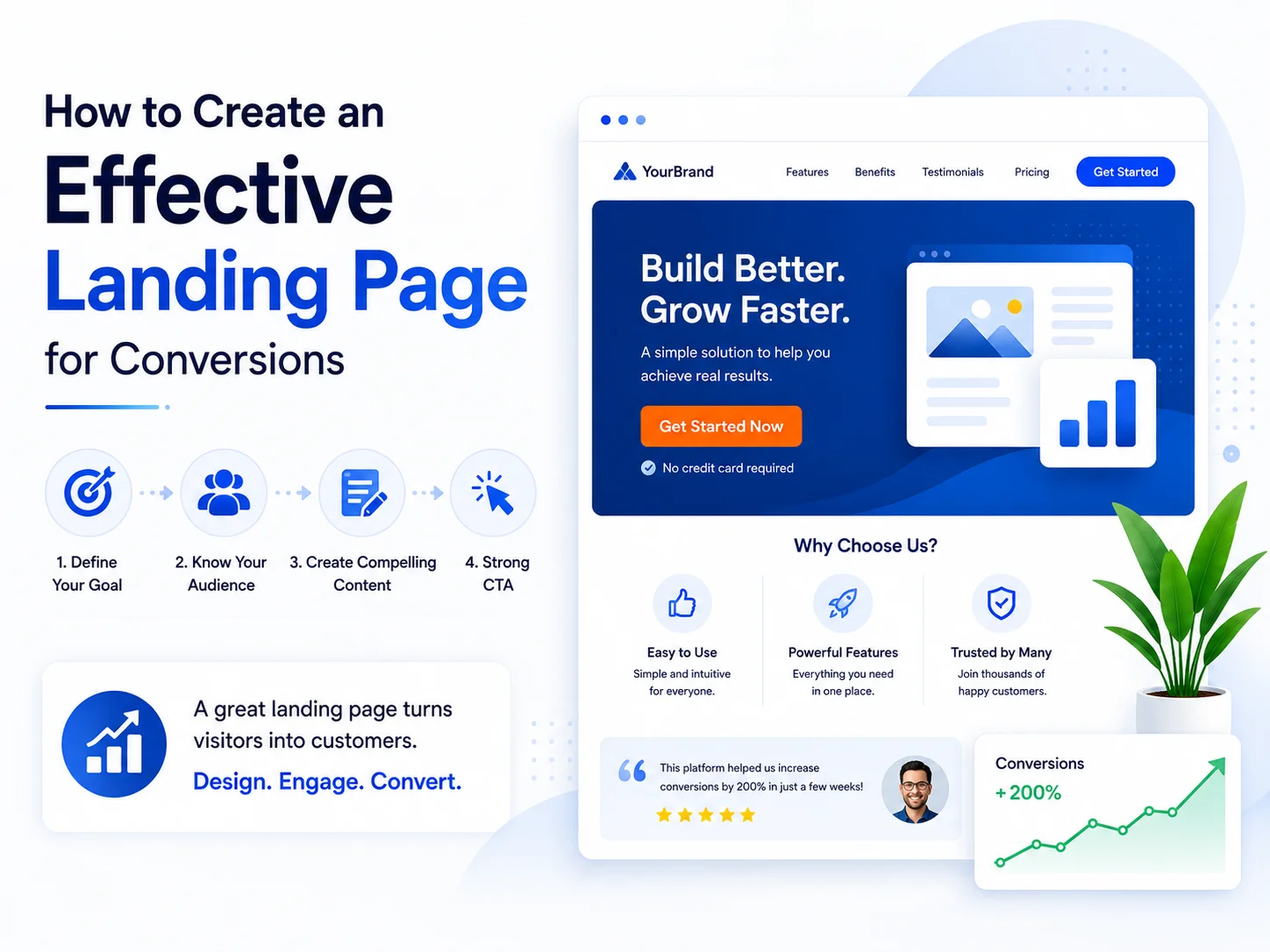 effective landing page for conversions