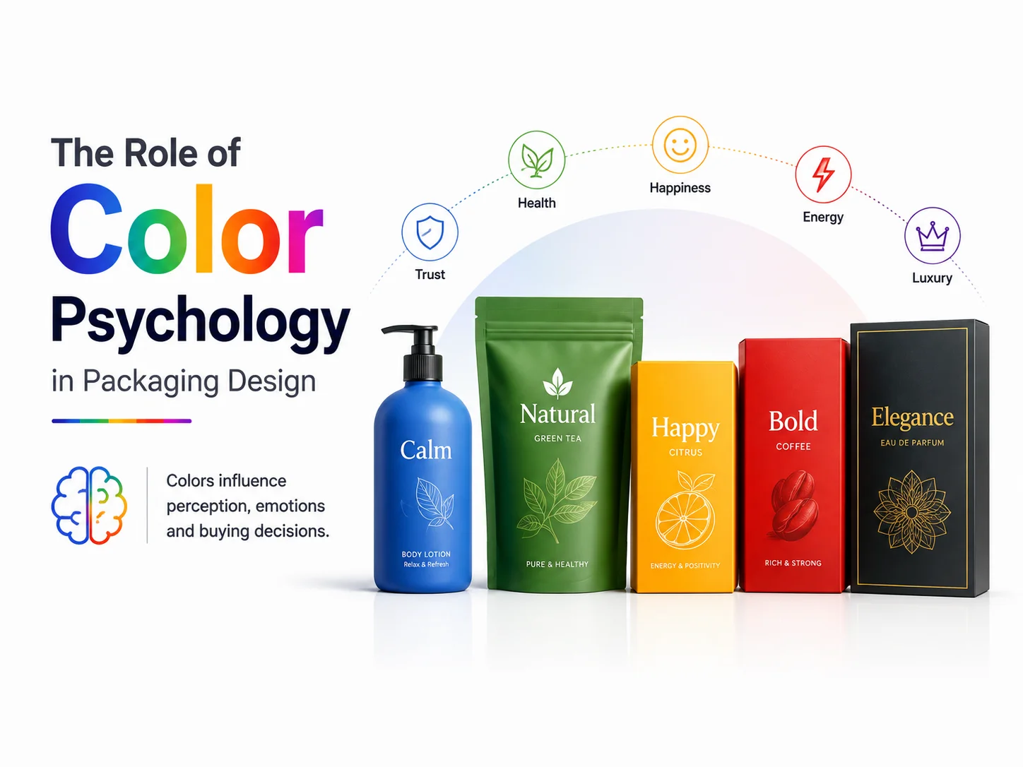 color psychology in packaging design