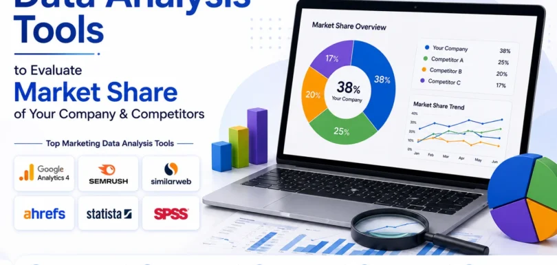 Marketing data analysis tools to evaluate market share of your company & competitors