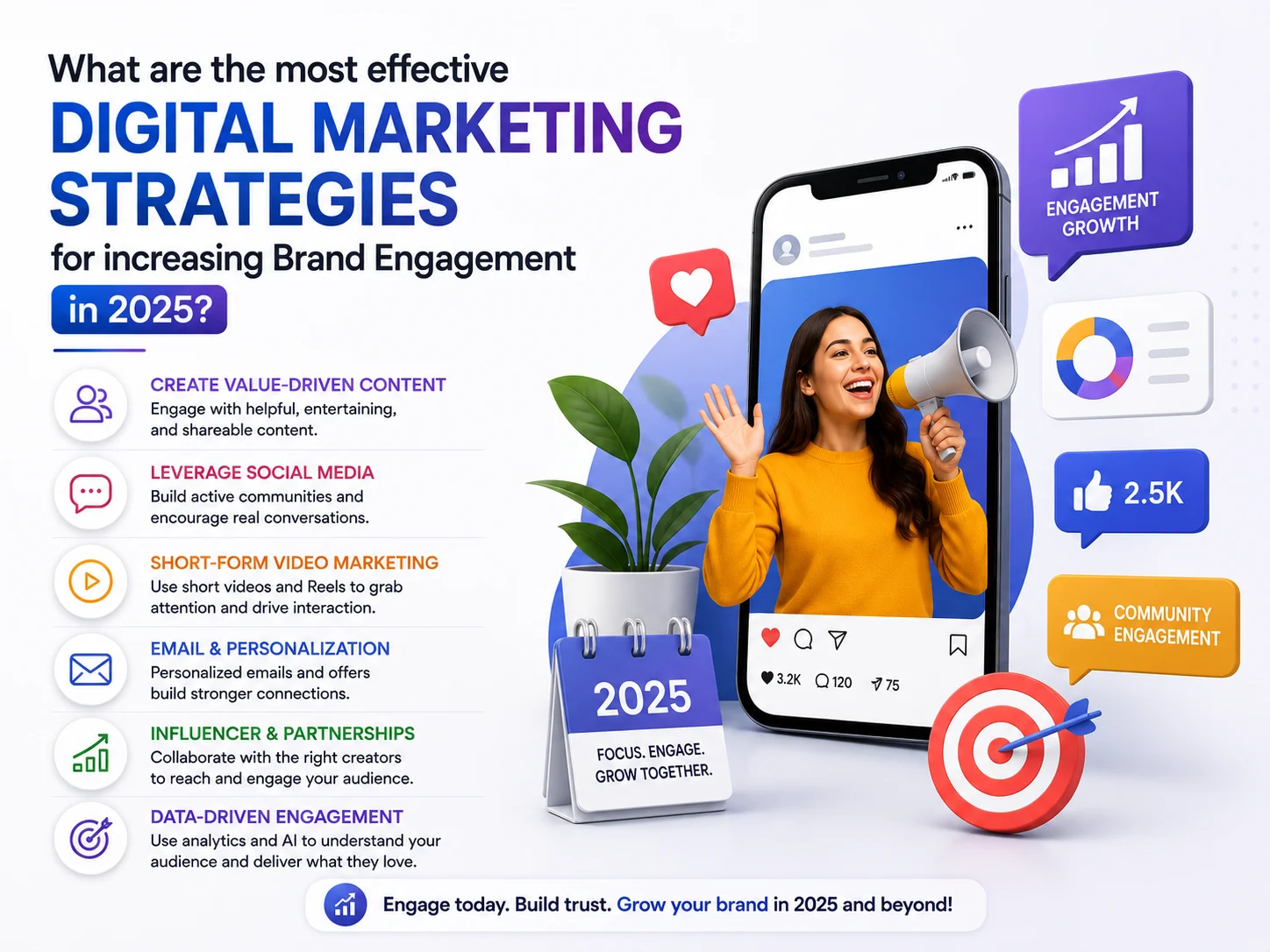 digital marketing strategies for brand engagement 2026