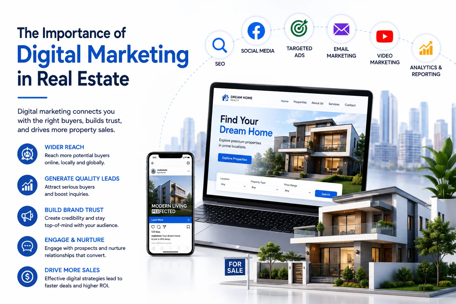 digital marketing in real estate 2026