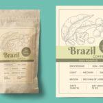 Affordable Package Design in Bangalore