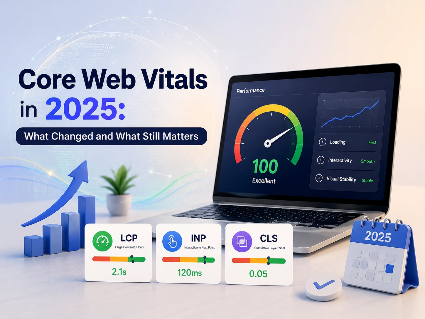 Core Web Vitals 2026