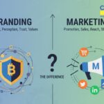 Difference Between Branding and Marketing