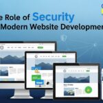 Role of SSL in website security