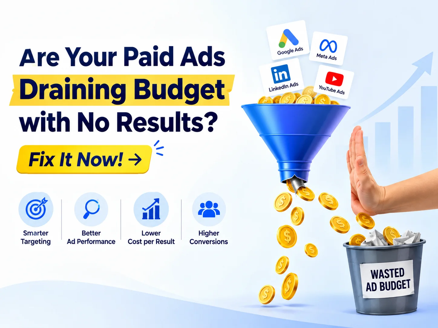 Paid Ads Draining Budget