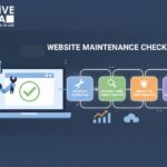 Website Maintanance Check list