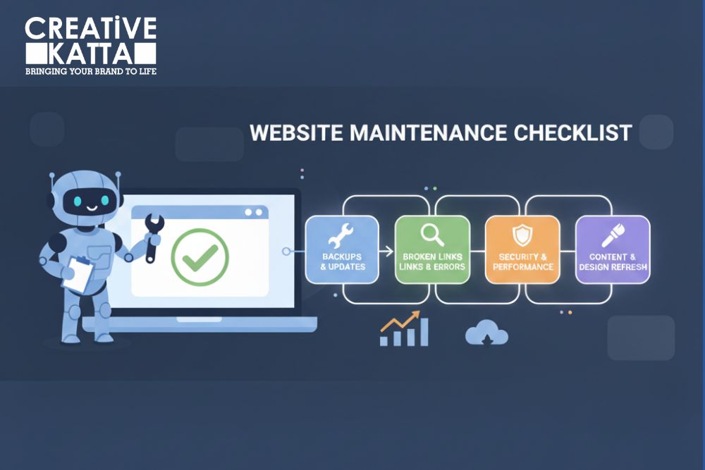 Website Maintanance Check list