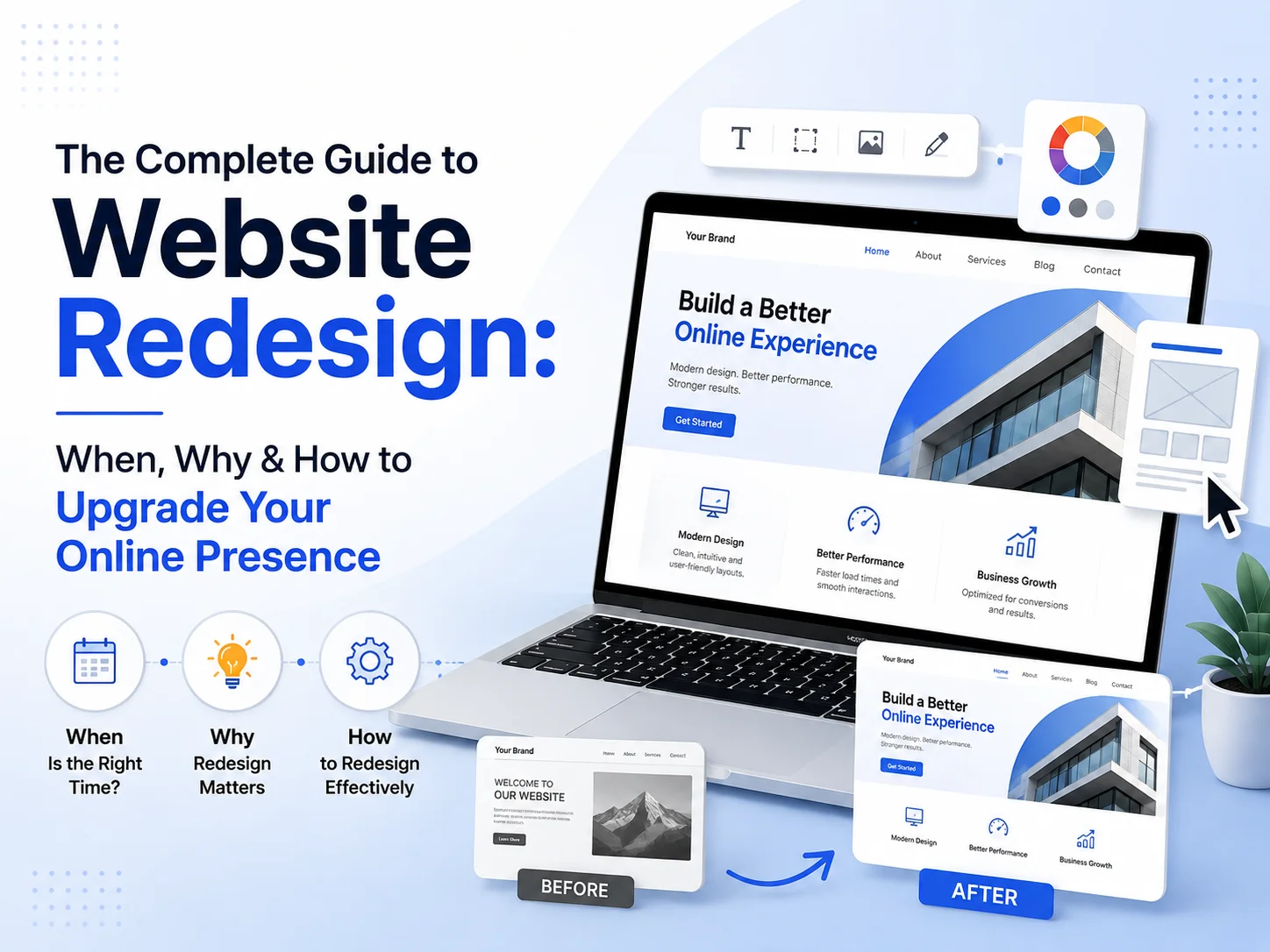 website redesign guide