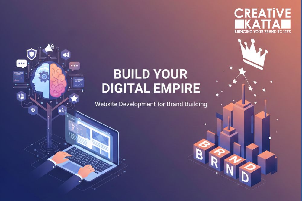 Website Development for Brand Building in Bangalore