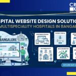 hospital website design company Bangalore
